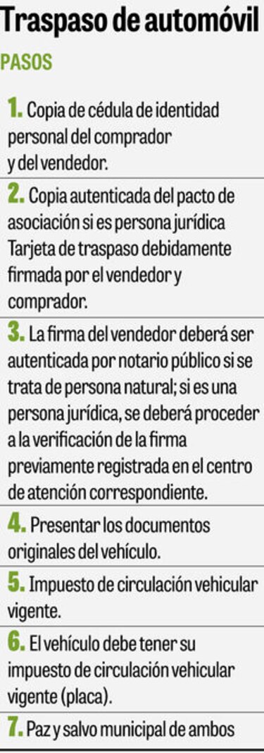 Seis años de trámite ante el robo de la identidad