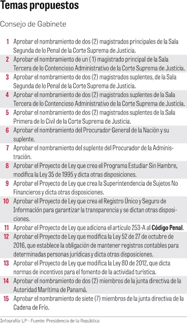 Sesiones extraordinarias en la Asamblea Nacional se reanudan este martes