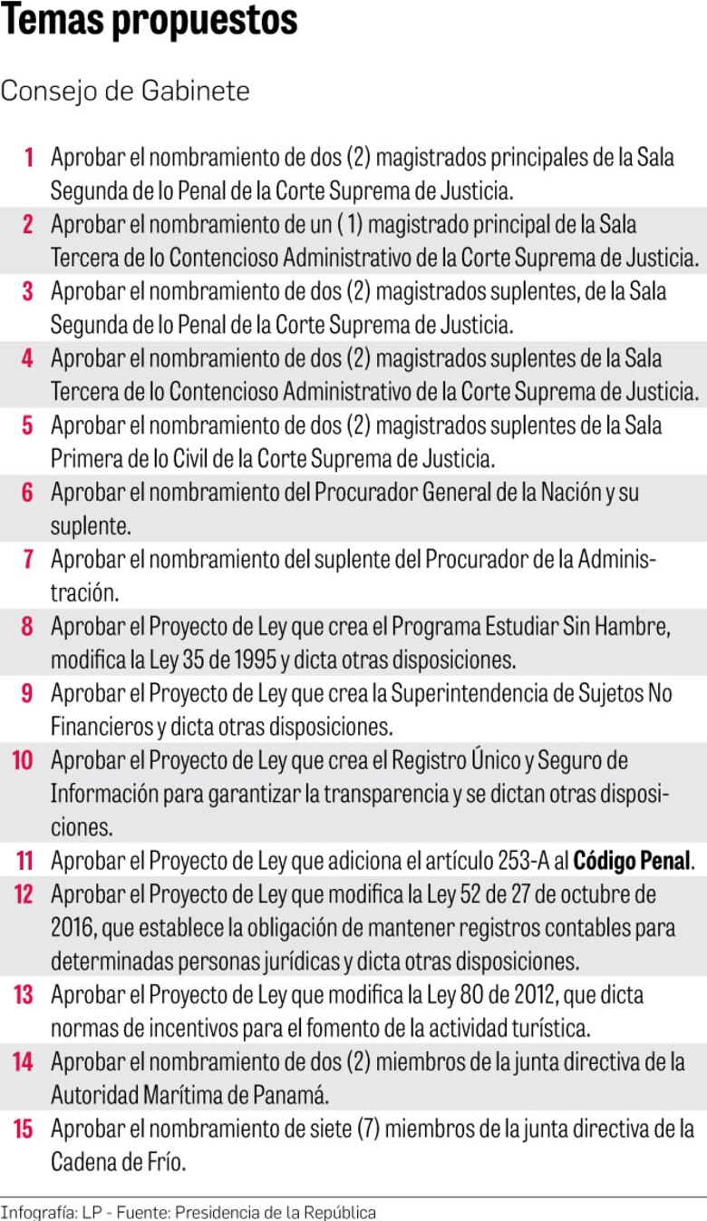 Sesiones extraordinarias en la Asamblea Nacional se reanudan este martes