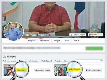 Negocios con una isla que es refugio natural