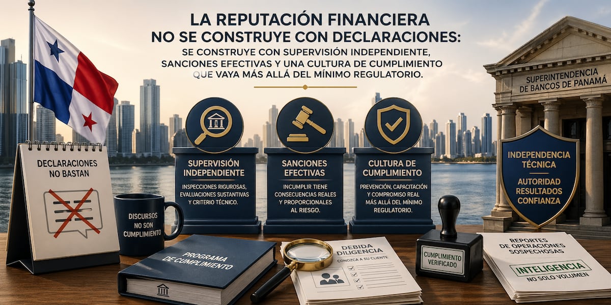 Blanqueo de capitales y política: lo que la banca panameña debe hacer