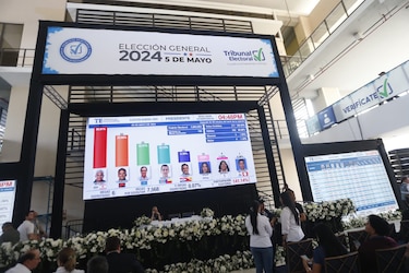 Sistema informático del TE recibió 31.5 millones de ciberataques el día de las elecciones generales