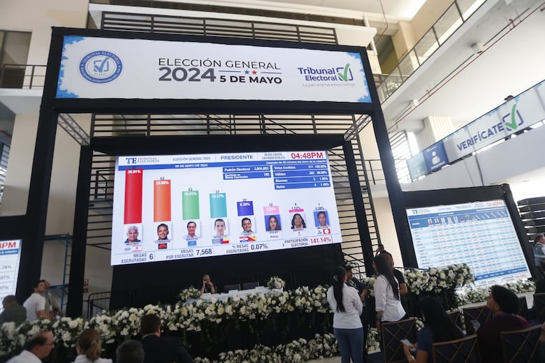 Siga aquí la transmisión extraoficial de resultados de la elección general de este 5 de mayo de 2024