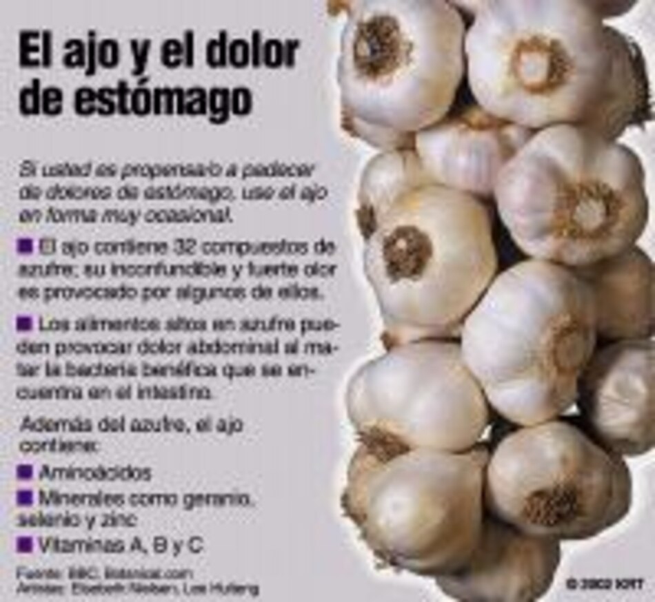 Remedio de fuerte sabor