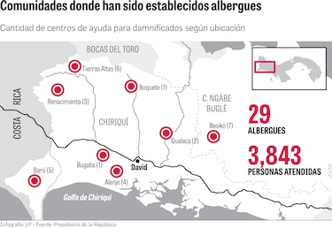 El drama de un desastre natural en Tierras Altas