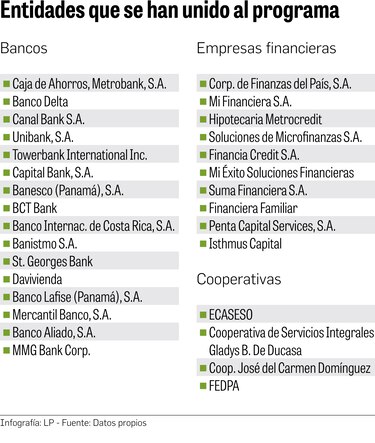 Calibran el acceso a fondos para Mipymes