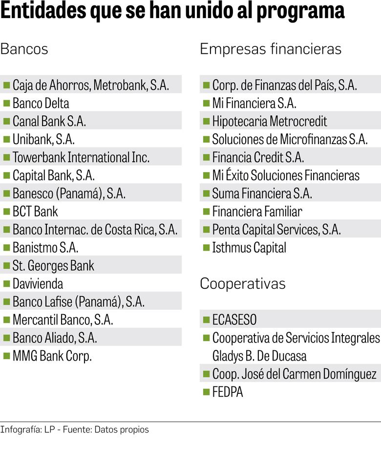 Calibran el acceso a fondos para Mipymes