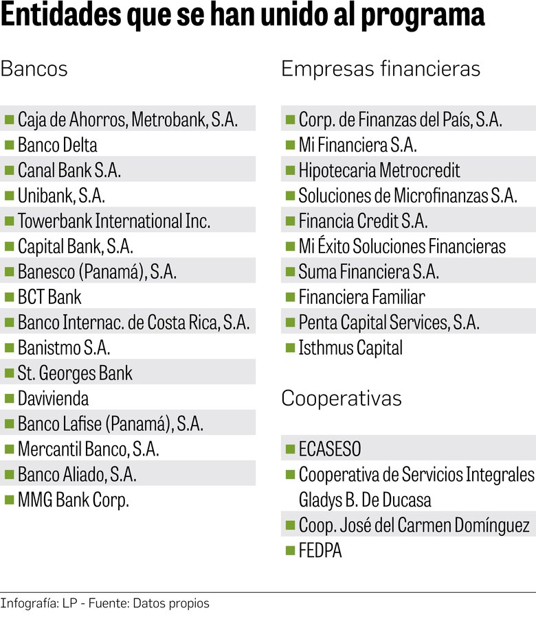 Calibran el acceso a fondos para Mipymes