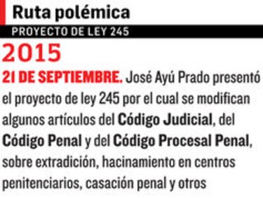 Proyecto de ley 245, empantanado en la Asamblea Nacional