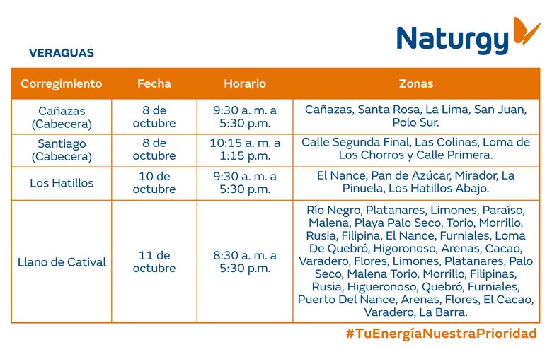 Trabajos de mantenimiento en la red eléctrica del 7 al 13 de octubre de 2024