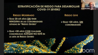 El 20% de los pacientes con Covid-19 desarrollan síntomas graves; la obesidad y el tabaco son factor de riesgo
