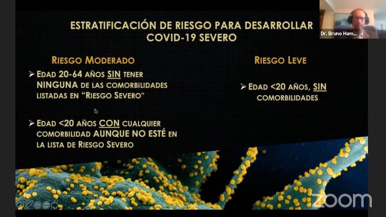 El 20% de los pacientes con Covid-19 desarrollan síntomas graves; la obesidad y el tabaco son factor de riesgo