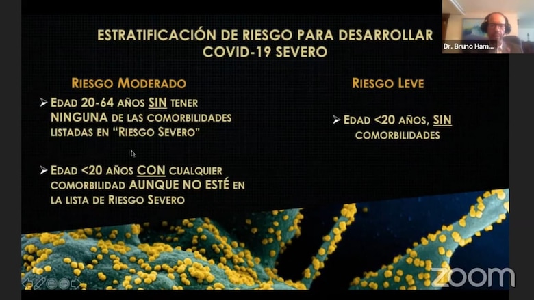El 20% de los pacientes con Covid-19 desarrollan síntomas graves; la obesidad y el tabaco son factor de riesgo