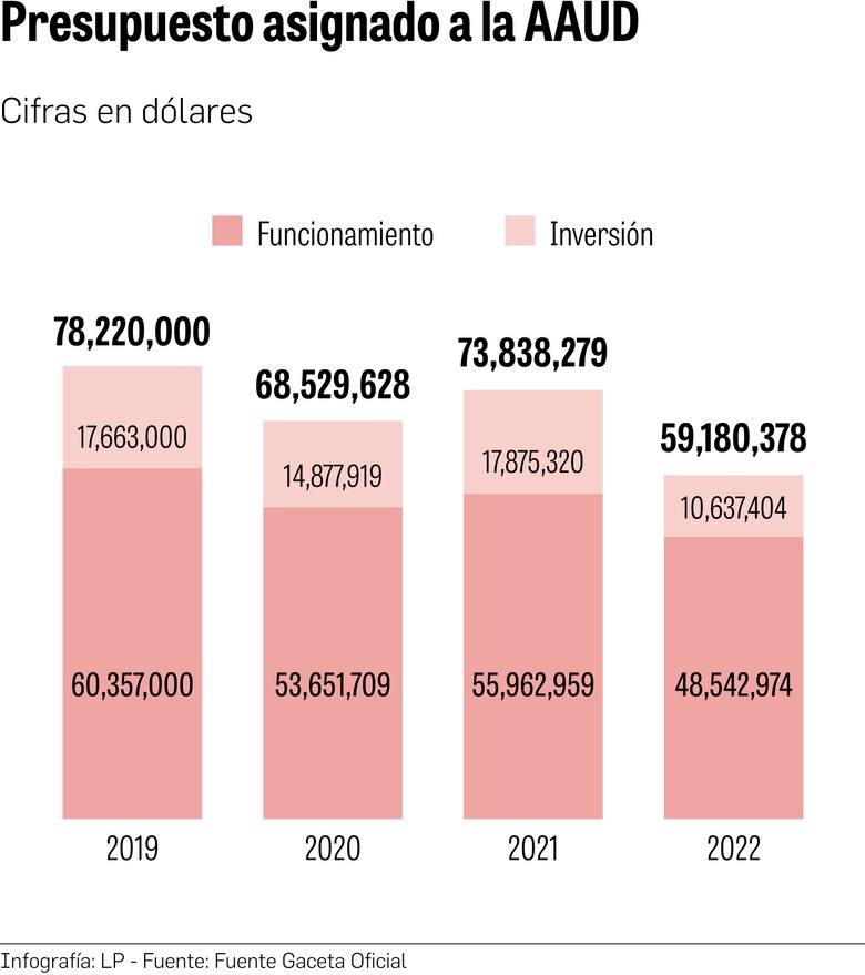 El caótico manejo de los desechos: 80 vertederos a cielo abierto en Panamá