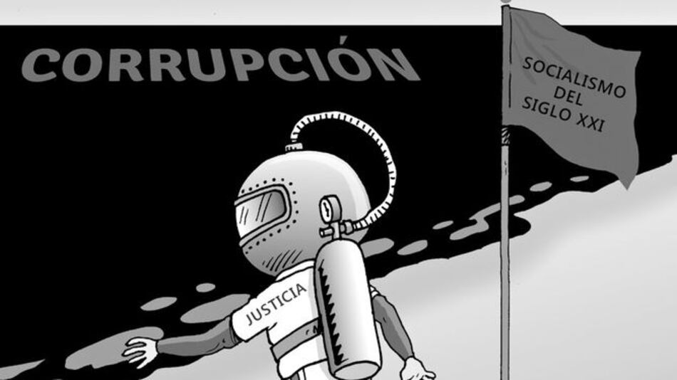 El Foro de Sao Paulo (II)