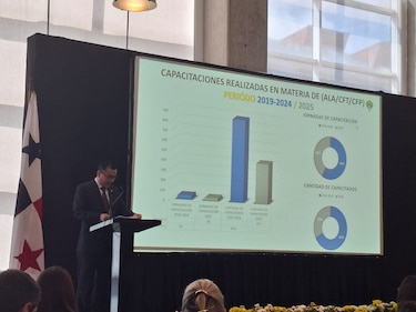 Panamá registra 81 condenas por lavado de dinero en 2025, revela el procurador Gómez