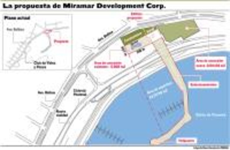 Otro edificio para la cinta costera