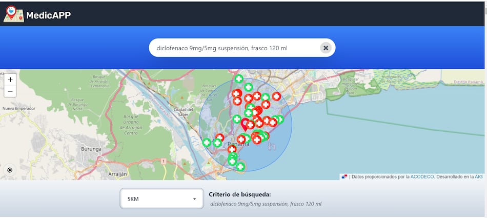 Analizan la implementación de la plataforma MedicApp en farmacias del sector público
