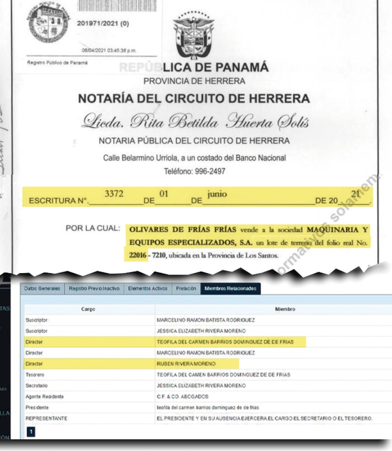 Negocios familiares ocultos detrás de contratos estatales