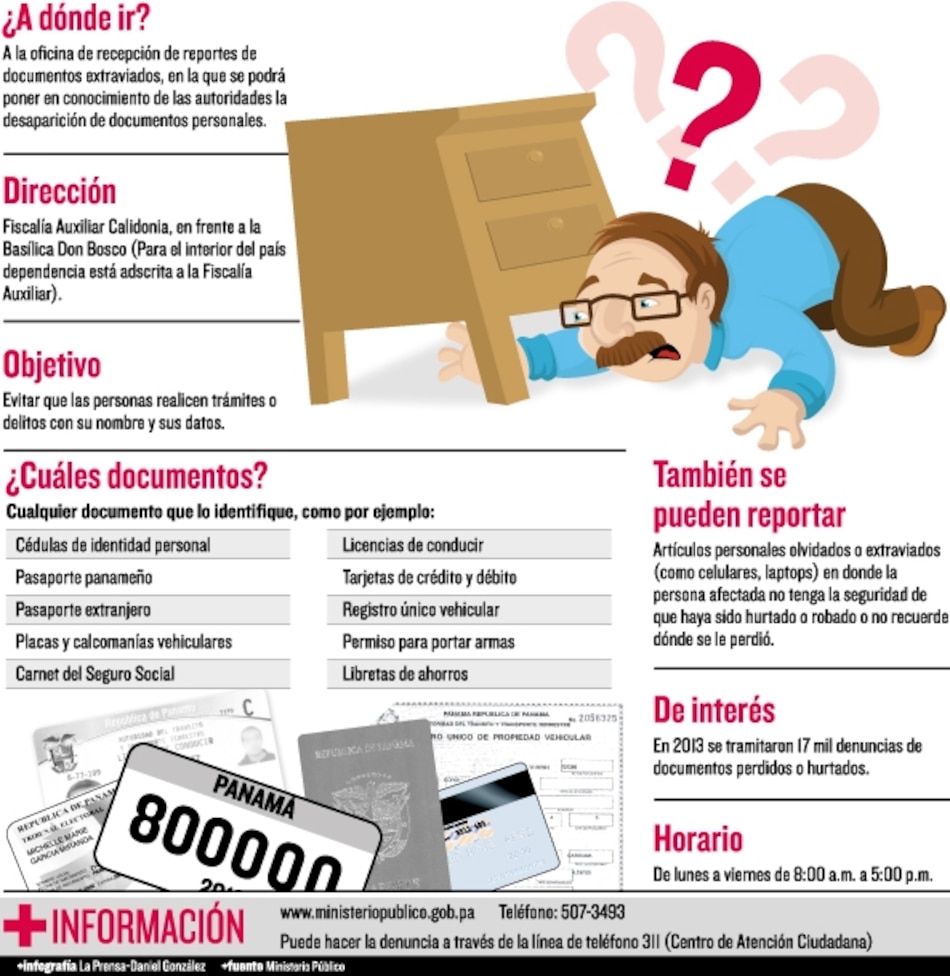 Sepa cómo... Reportar un documento extraviado