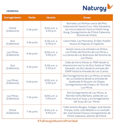 Trabajos de mantenimiento en la red eléctrica del 2 al 8 de junio 2025
