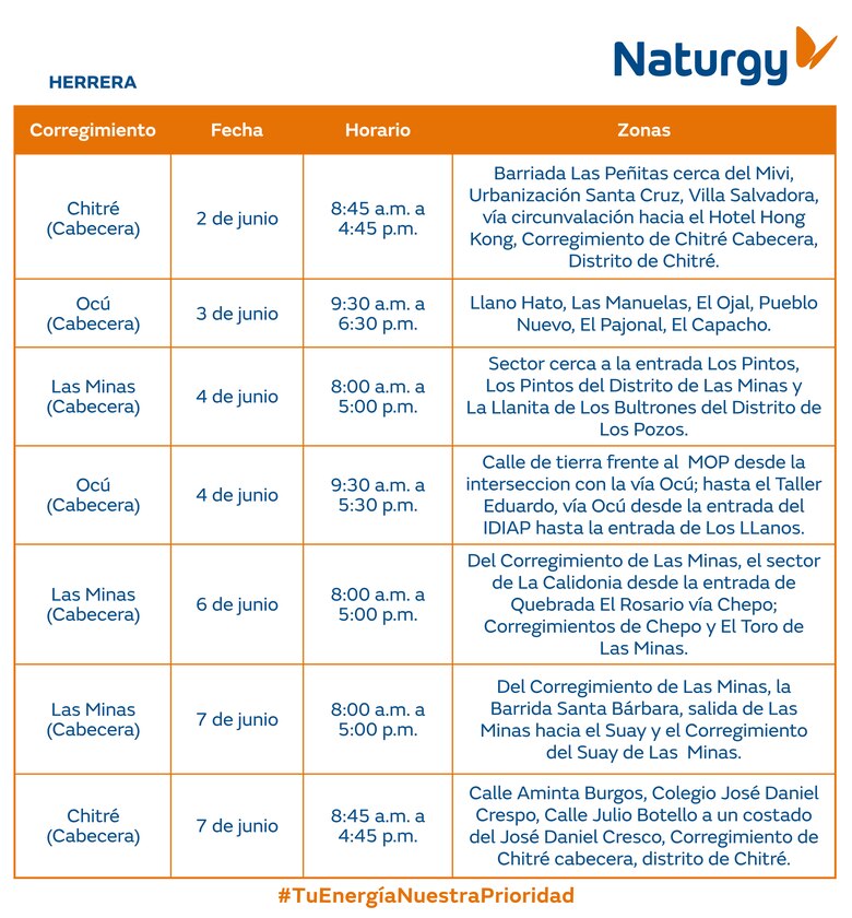 Trabajos de mantenimiento en la red eléctrica del 2 al 8 de junio 2025