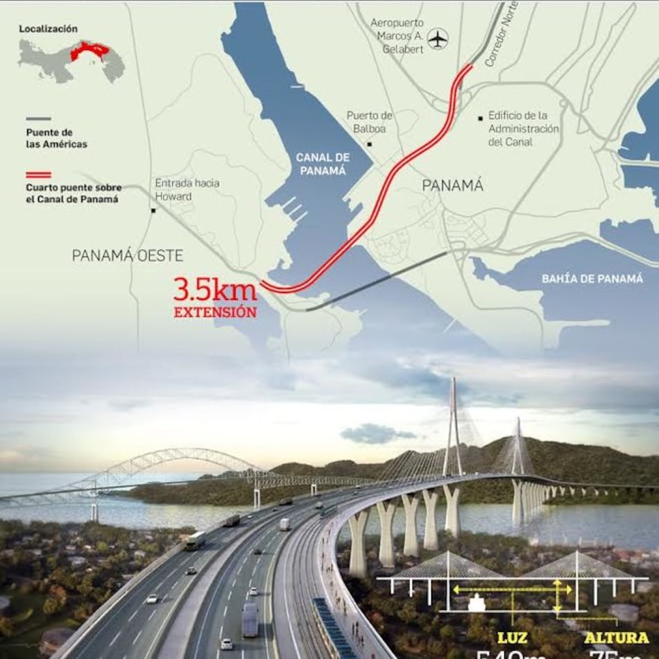 Buscan recursos para el cuarto puente