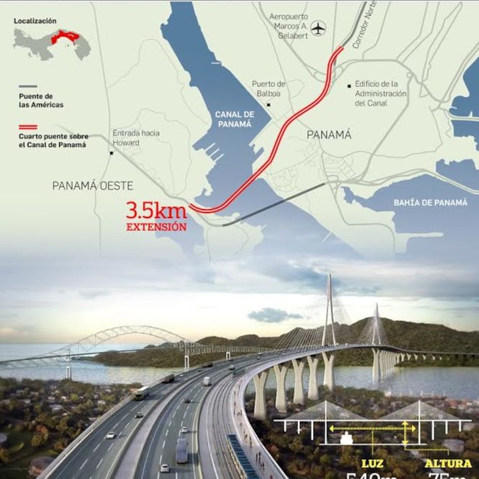 Buscan recursos para el cuarto puente