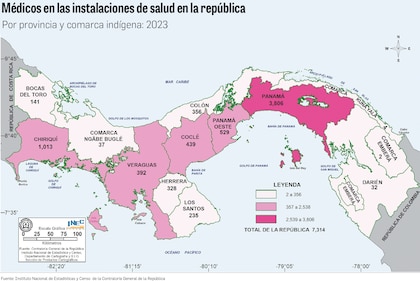 Médicos generales: formación larga, empleo incierto y bajos salarios