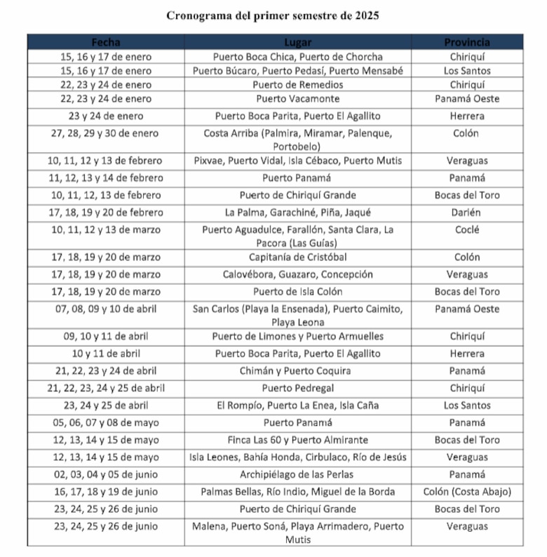 Entregaron cerca de 5 mil licencias de marino de aguas nacionales en 2024; estos son los requisitos y costos para nuevos permisos