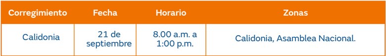 Trabajos de mantenimiento en la red eléctrica del 16 al 22 de septiembre de 2024