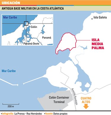 En busca de las defensas del Atlántico