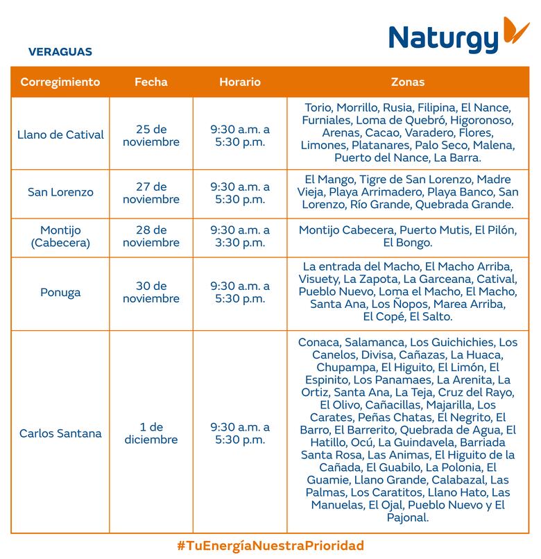 Trabajos de mantenimiento en la red eléctrica del 25 de noviembre al 1 de diciembre de 2024
