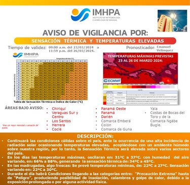 Las altas temperaturas seguirán azotando el país