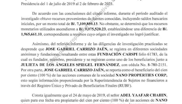 En Costa del Este y frente al mar: este es el apartamento de Gaby Carrizo en el PH Marea que está en la mira de la fiscalía