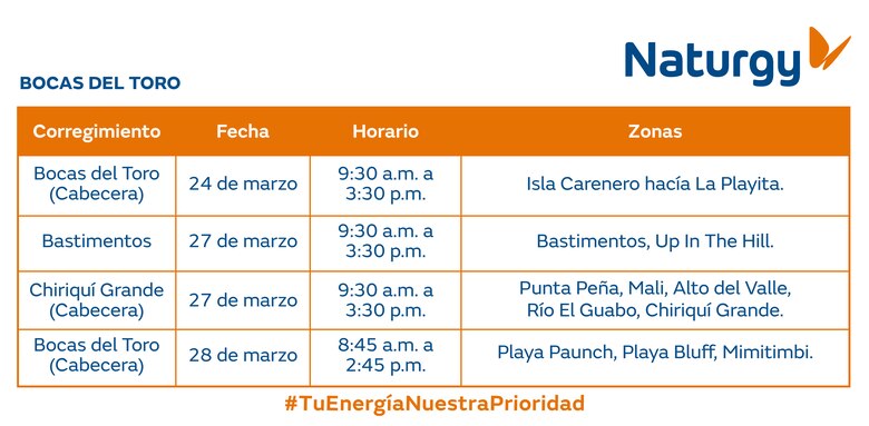 Trabajos de mantenimiento en la red eléctrica del 24 al 30 de marzo de 2025