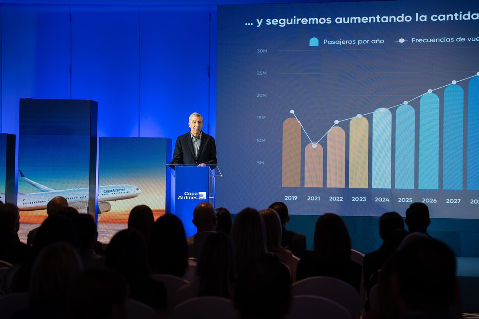 Copa Airlines proyecta crecimiento de 8% anual y la generación de más de 2,600 nuevos empleos en cinco años