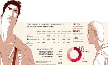 Urge plan para atención integral de menores