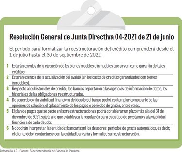 Superintendencia de Bancos de Panamá allana camino para reestructuración de créditos