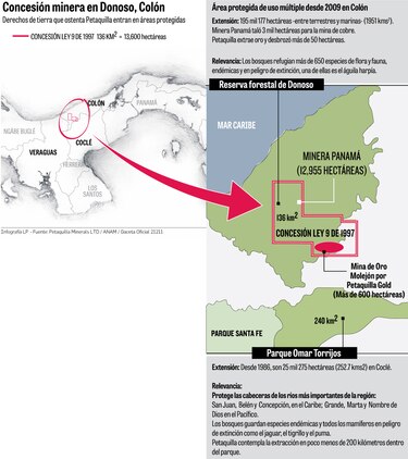 Gobierno y Minera Panamá evalúan una solución legal luego del fallo de la CSJ