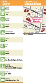 Restaurante Abacanto