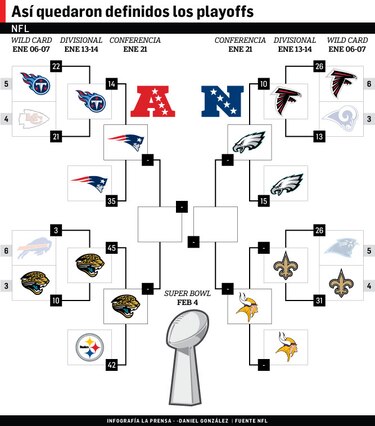 Un día para soñar con el Super Bowl