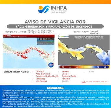 Imhpa emite aviso de vigilancia por generación de incendios; en Juan Díaz reportan la quema de herbazales