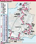 Arranca el Tour de Francia