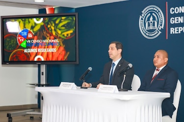 INEC presenta resultados del VIII Censo Agropecuario