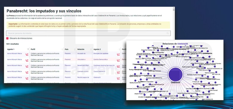 Los tesoros de Panabrecht