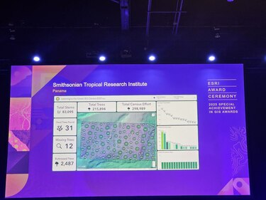 Joven de la UTP gana premio internacional por proyecto contra el abandono animal