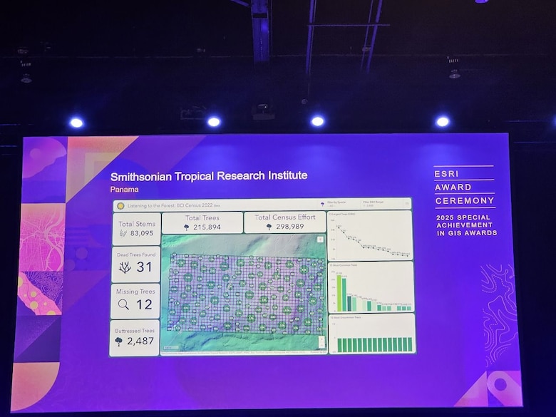 Joven de la UTP gana premio internacional por proyecto contra el abandono animal