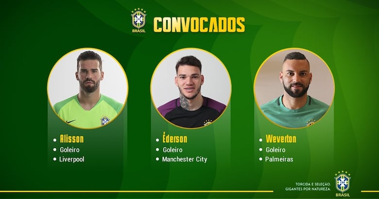 Brasil convoca a sus estrellas para enfrentar a Panamá