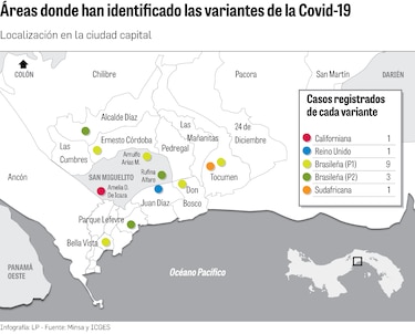 Los peligros de la variante brasileña de la Covid-19